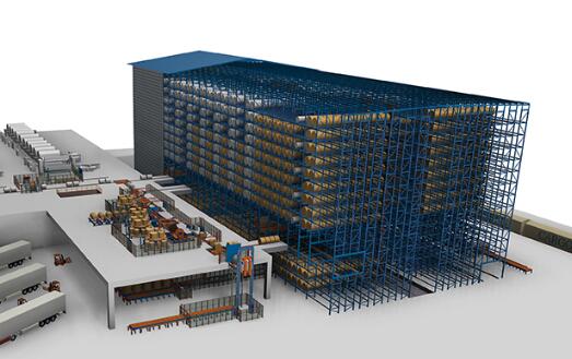 如何選擇合適的自動化倉儲物流解決方案？