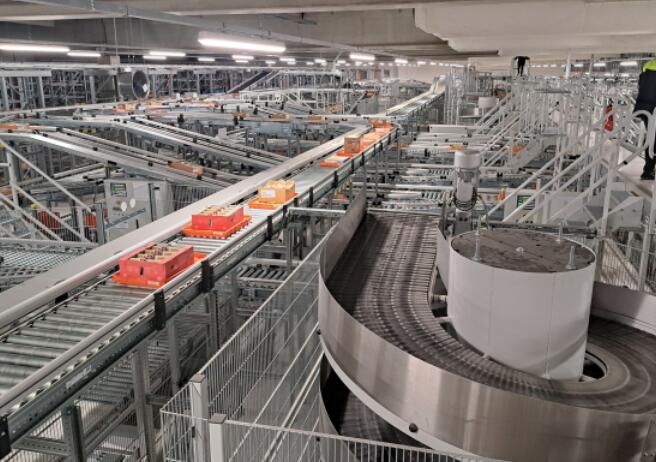 你的企業是時候實現自動化倉庫了嗎？