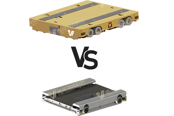 解析:四向穿梭車、兩向穿梭車的之間的區別